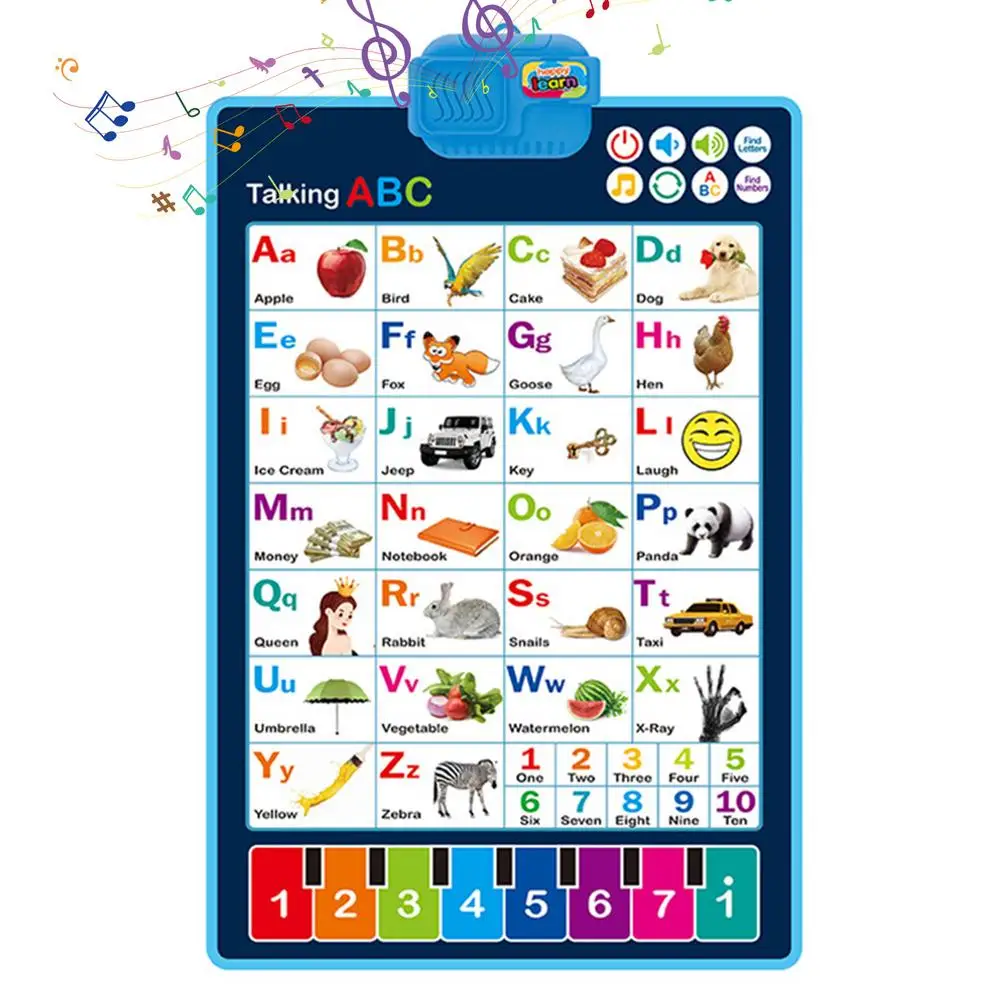 

Электронный интерактивный алфавит, Настенная схема, обучающая игрушка для малышей, Детский обучающий Электронный настенный плакат