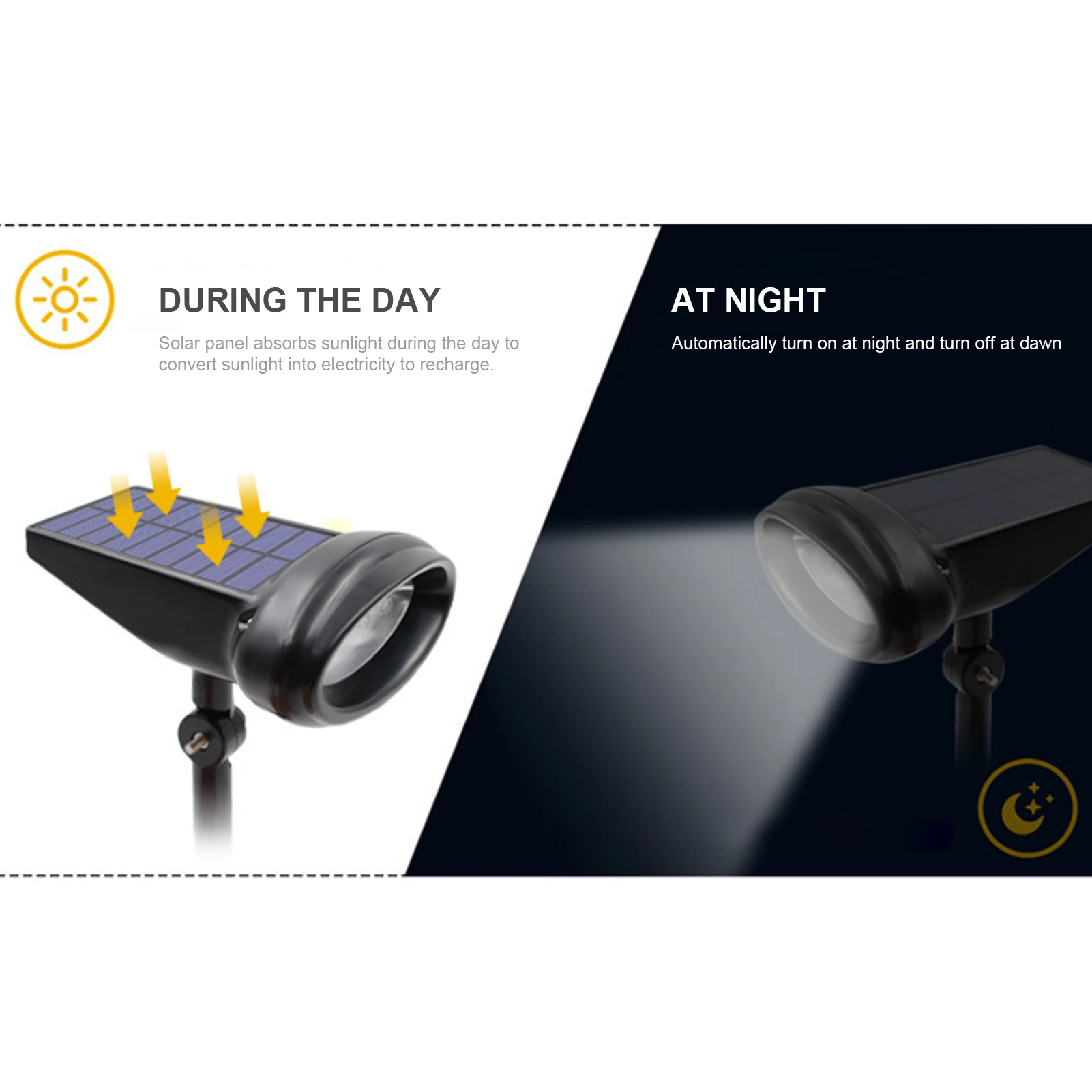 

4 LED Solar Landscape Spotlights Lights Outdoor Path Lighting IP65 Waterproof Wireless for Garden lighting