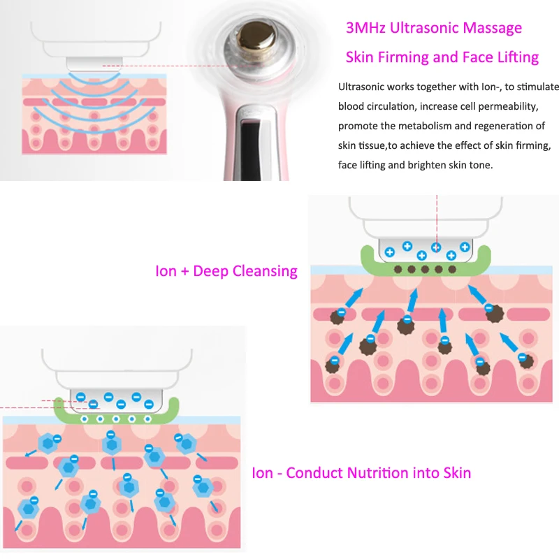 Goedkoop Galvanische Spa Ionische Led Light Photon 3Mhz Ultrasone Microcurrent Facial Massager Huidverzorging Diepe Reiniging Gezicht Lift Schoonheid Apparaat
