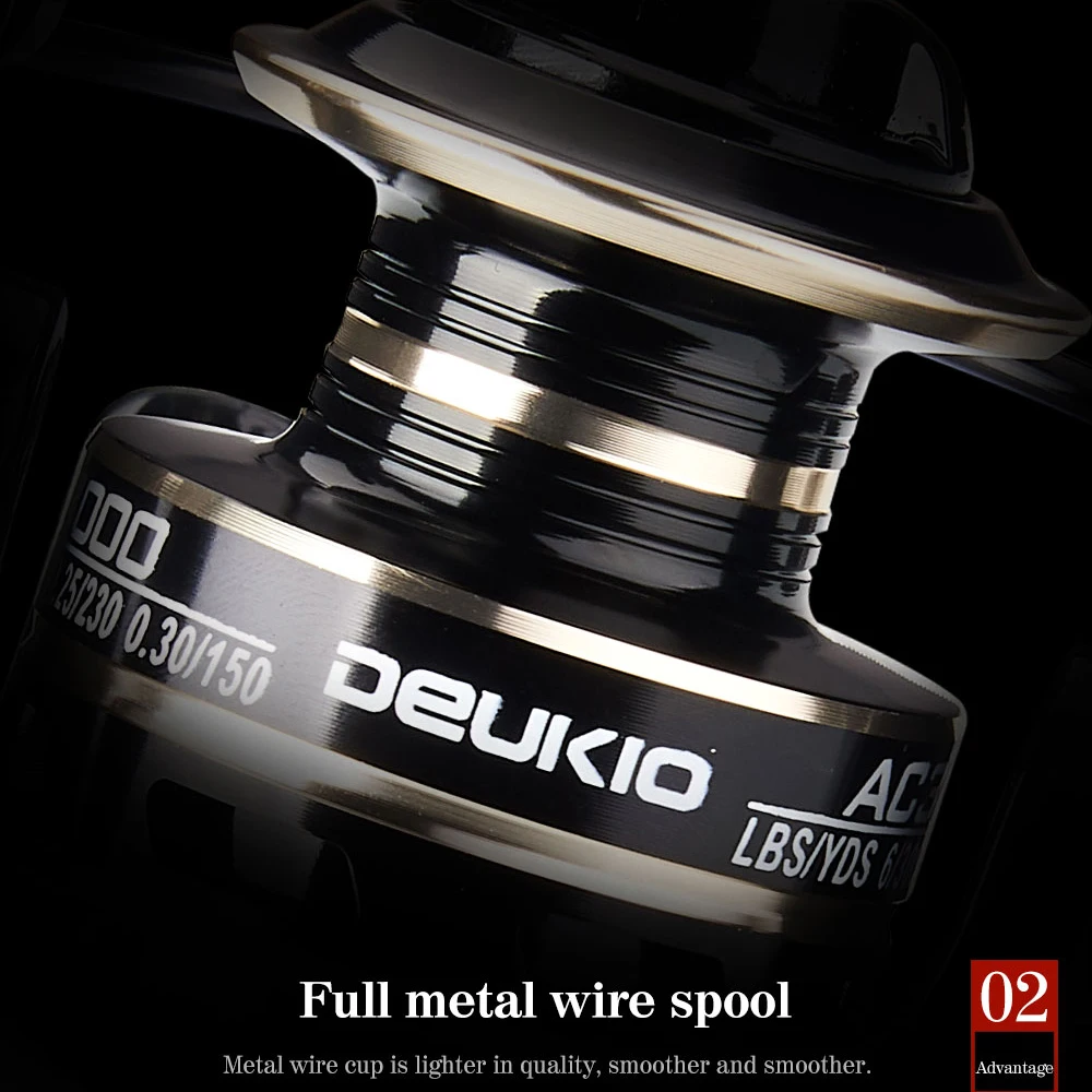 

Spinning Fishing Reel 12BB + 1 Bearing Balls 2000-7000 Series Metal Coil Spinning Reel Boat Rock Fishing Wheel