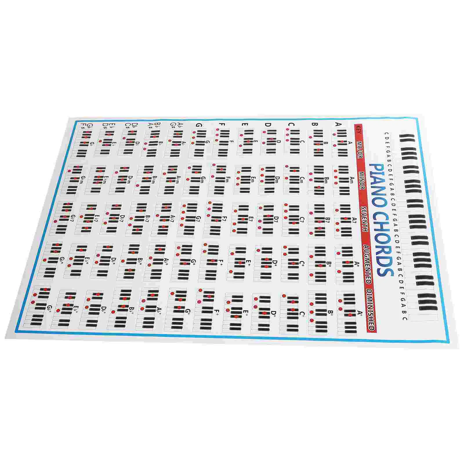 

1 набор полезных струн для пианино, аксессуары для начинающих пианино