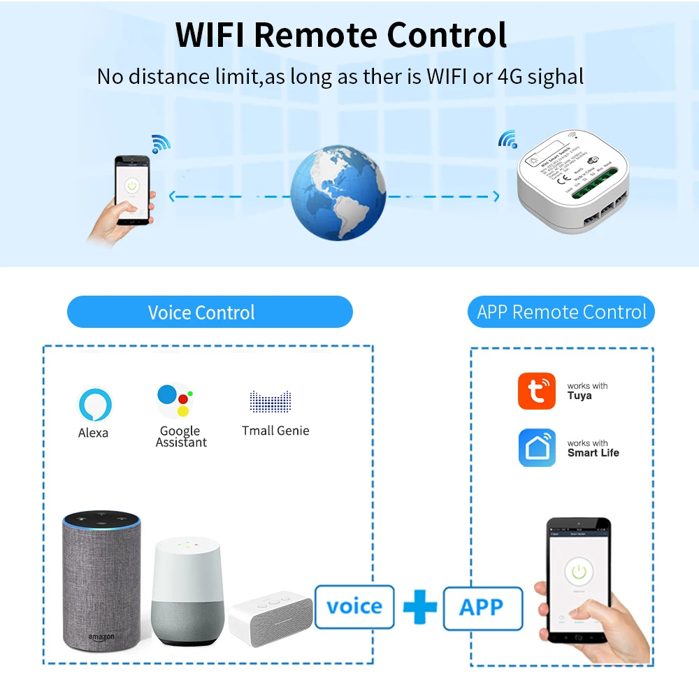 Умный выключатель SIXWGH 16 А Wi-Fi переключатель с дистанционным управлением через