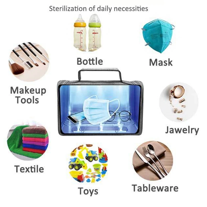 

HOT Portable UV Disinfection Folding Bags LED UV Sterilizers Mommy Bags Baby Bottle/Toy/Underwear/Phone/Mask Sanitizers Box
