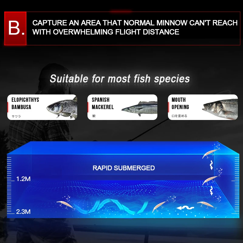 

Ramdom Quality 5pcs 110mm 37g Minnow Laser Hard Professional Seawater SwimBait Artificial Bait Equipped Sinking Fishing Lure