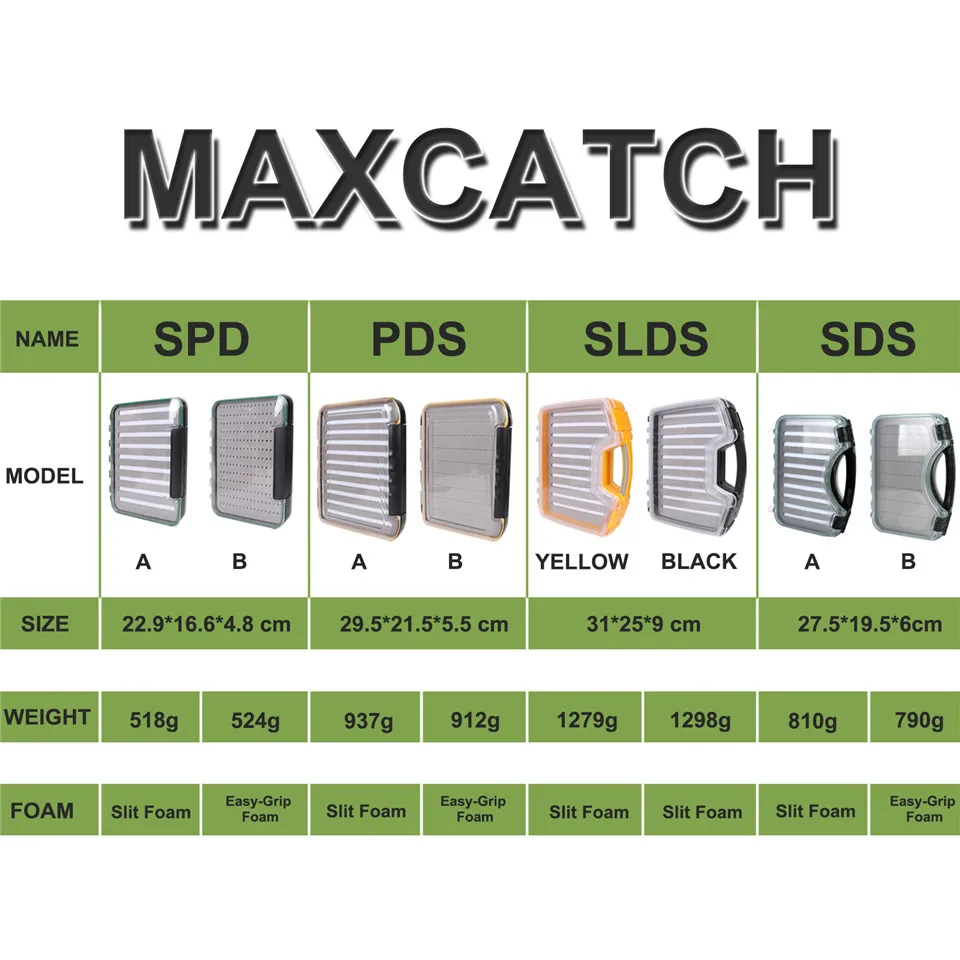 Maximumcatch большой размер водонепроницаемый ящик для ловли нахлыстом щелевая/Легкая Ручка Пена двухсторонняя коробка с прозрачной крышкой рыболовные снасти чемодан