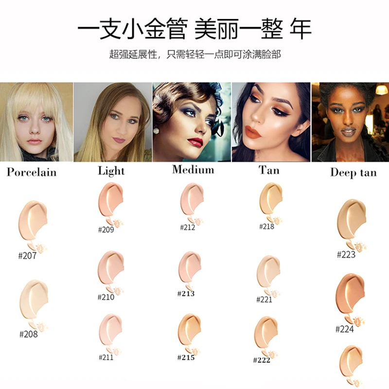 Консилер для макияжа VERONNI Профессиональный корректор лица основа под макияж с