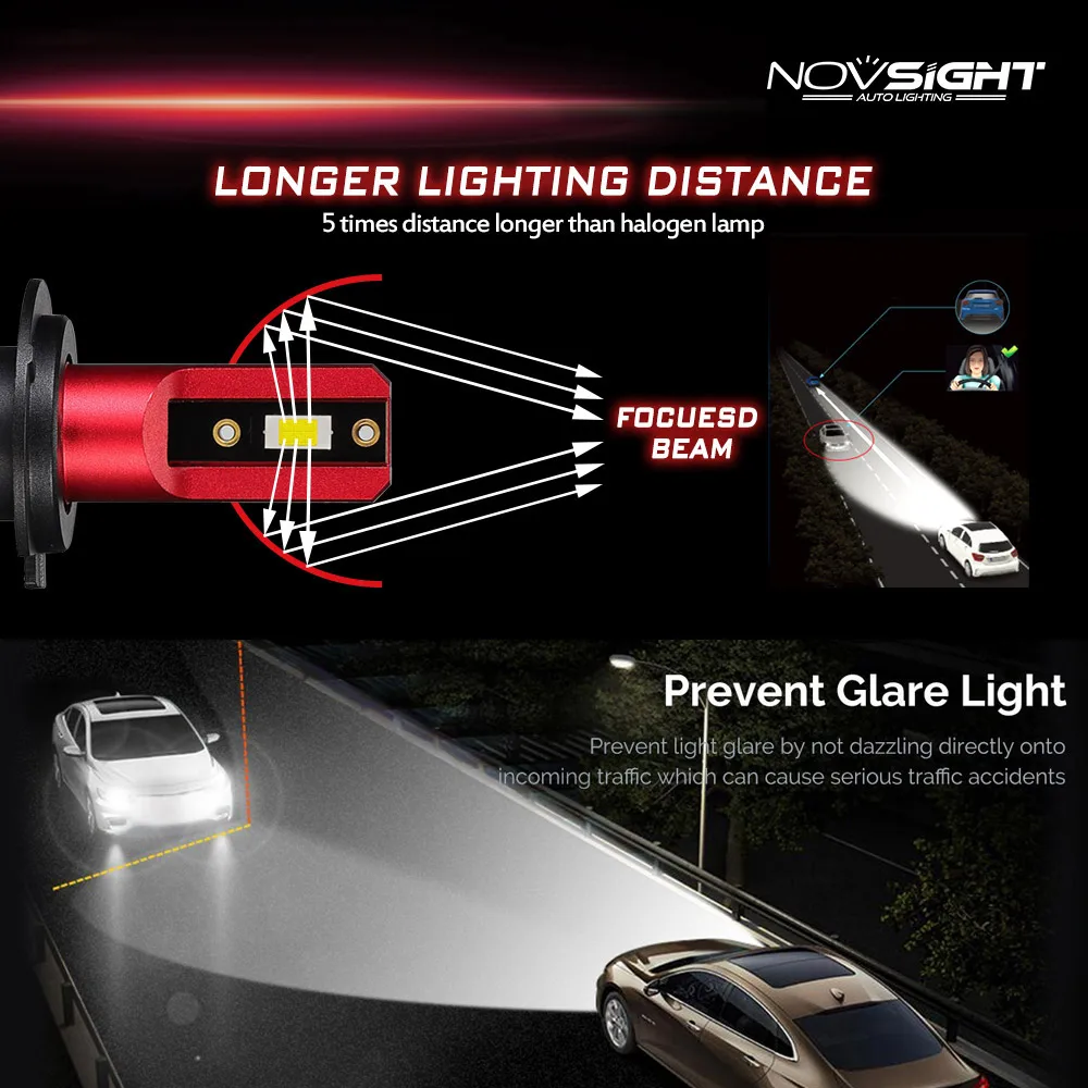 Novsight H4 светодиодный H11 H3 H7 Автомобильный 9005 9006 фары из компактной стали лампы Hi-Lo