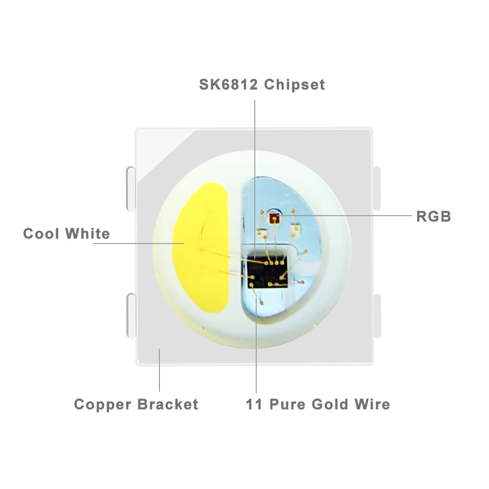 SK6812 (аналог WS2812B) RGBW 4 в 1 Вт 30 60/144 светодиодов /Пиксели/M IP30/IP65/IP67 Индивидуальный