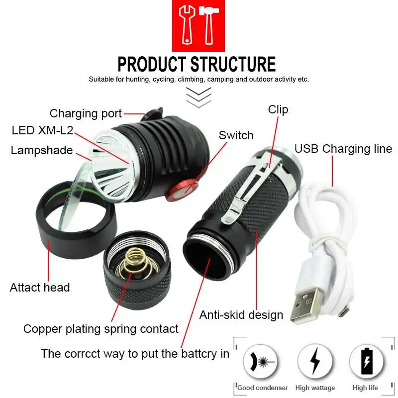 Портативный 1000 люменов XM L2 светильник вспышка USB Перезаряжаемый фонарь