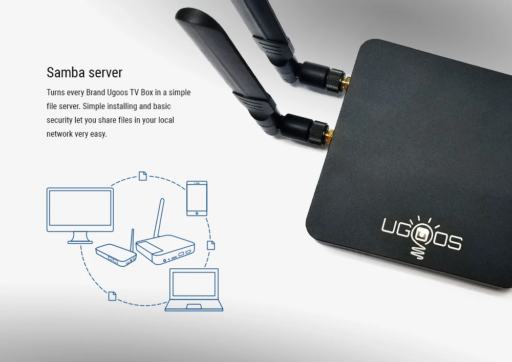 UGOOS AM6 PRO Amlogic S922X четырехъядерный Android 9 0 Smart Tv Box DDR4 4GB32GB 2 4G 5G Wifi BT5.0 1000M телеприставка