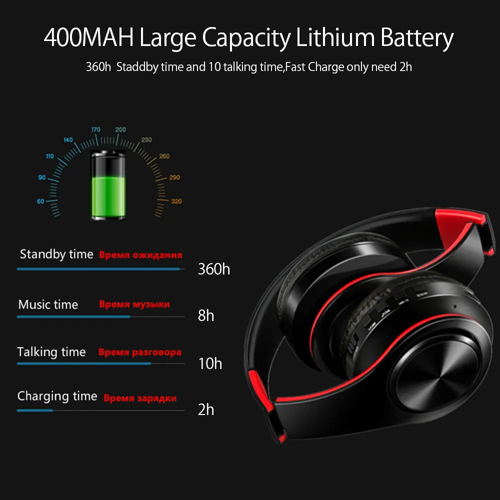 Bluetooth наушники с активным шумоподавлением беспроводные Накладные