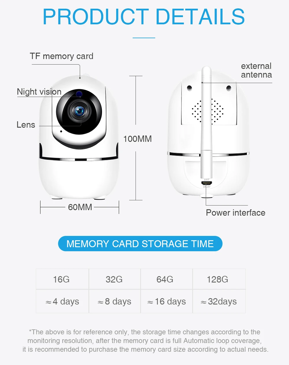 360 градусов 1080P HD Smart Dog IP камера беспроводная CCTV P2P видеоняня Wifi TF карта H.264