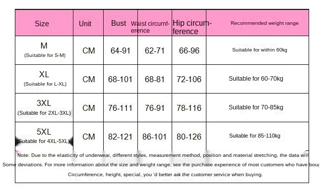 

Women's Plus Size 200 Kg Sexy Lace Underwear Set Transparent Lace Plus Size Sling One-piece Pajamas