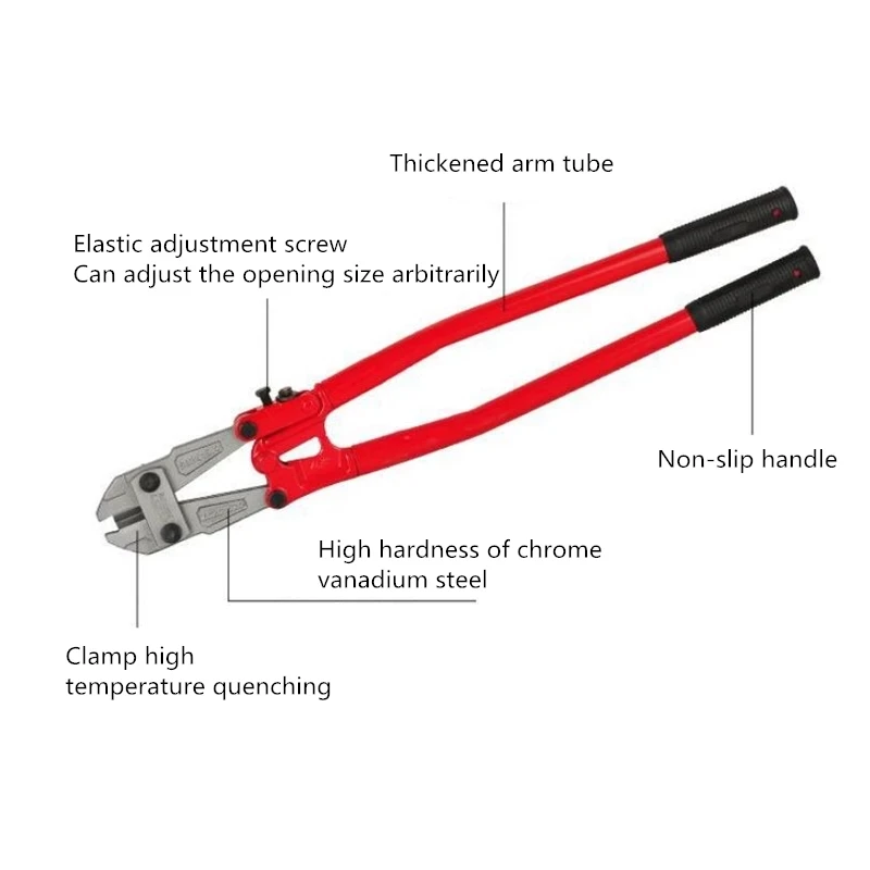 

Car Demolition Tools Car License Plate Removal Pliers Buckle Pliers Thickening Chromium Vanadium Steel Pliersdiscount