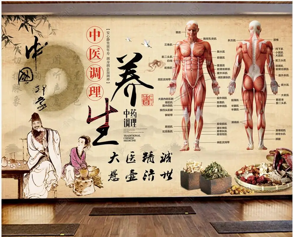 

Настенные 3d обои на заказ, фотообои с изображением традиционной китайской медицины, центра здравоохранения, Декор для дома, настенные 3d фот...
