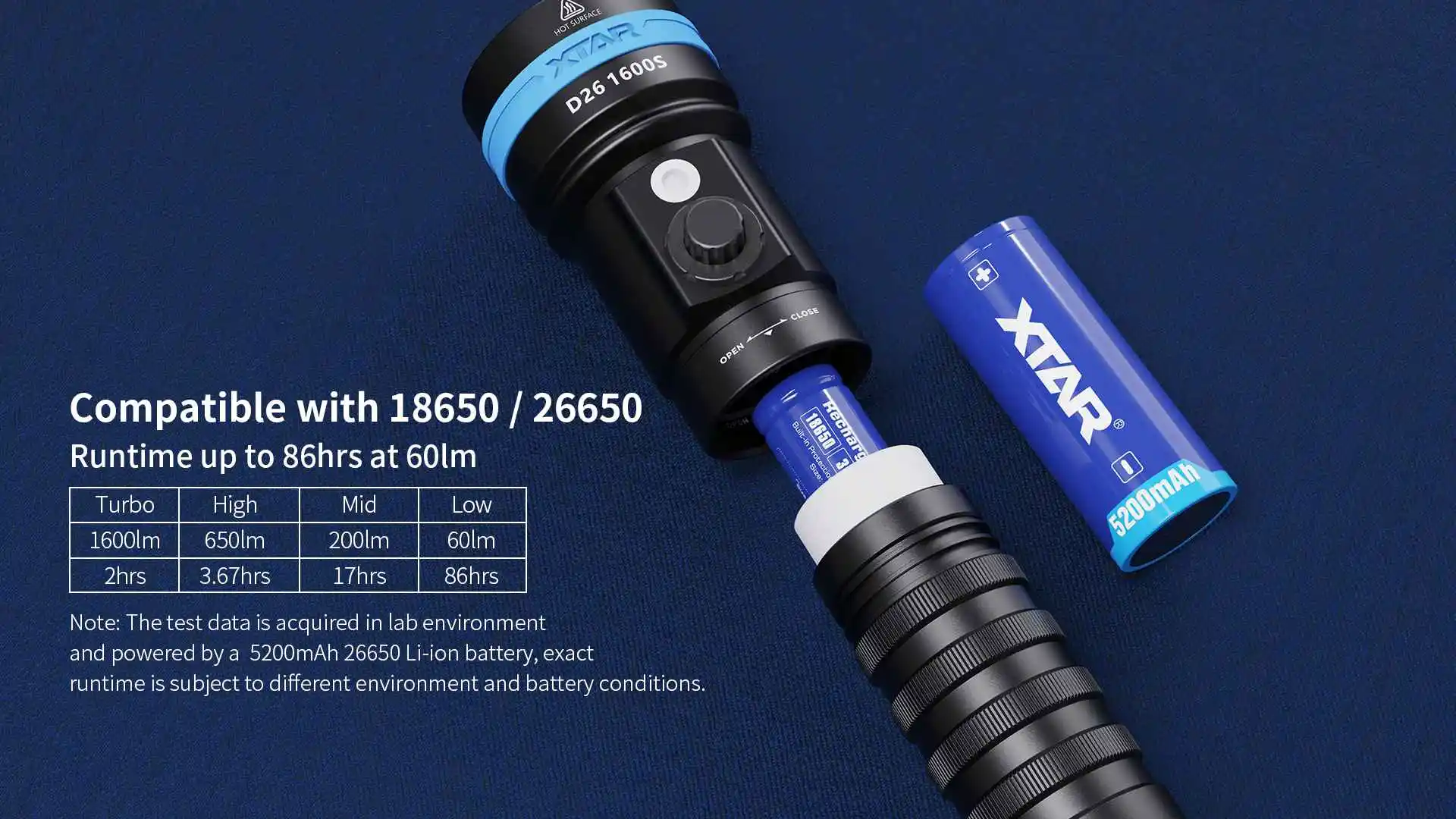Оригинальный фонарик для дайвинга XTAR D26 1600S CREE XHP35 HI D4 1600 люмен макс. 432 м магнитный