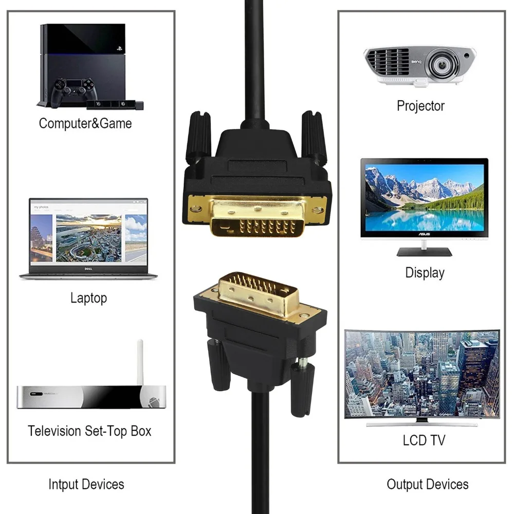 Высокоскоростной кабель DVI-DVI для монитора видеокабель DVI 24 + 1 штырьковый м 2 3 5
