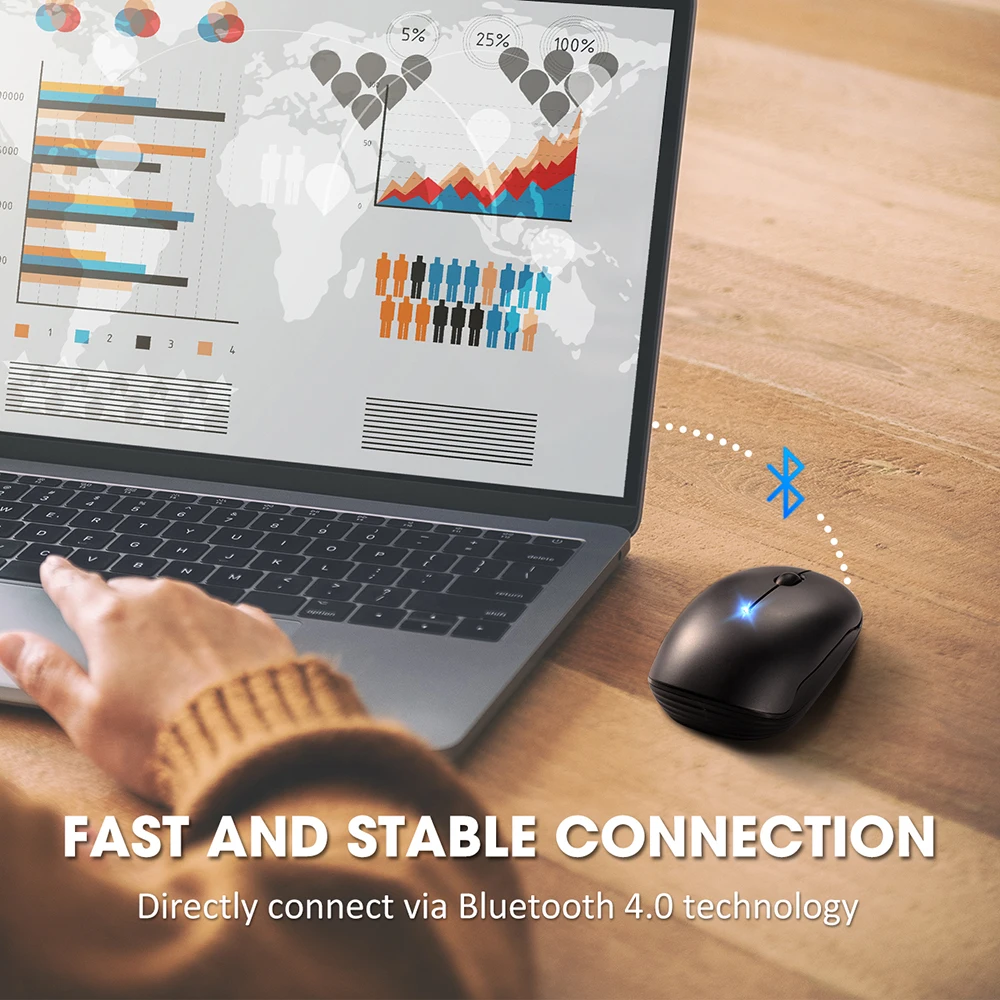 VicTsing PC128 беспроводная мышь 2400 dpi USB оптическая Bluetooth компьютерная двойной режим с