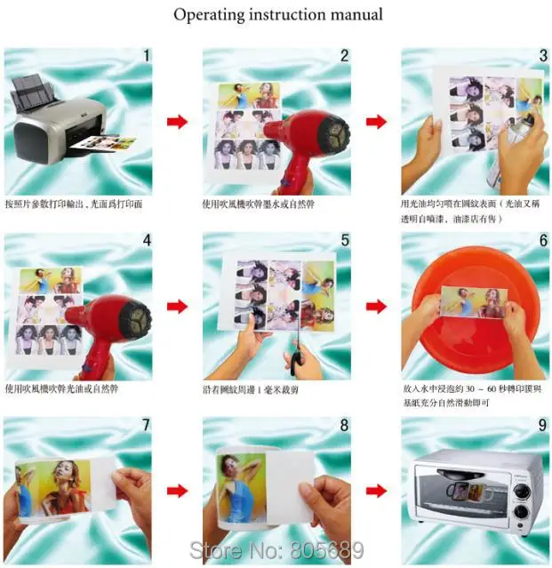 (20 шт./лот) A4 Размер струйная водная горка переводная бумага прозрачная печатная