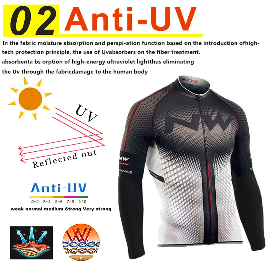 Джерси для велоспорта Pro Team NW Ropa Ciclismo Hombre триатлон, Велоспорт Комплект MTB велосипедная одежда Northwave велоспорт комбинезон комплект