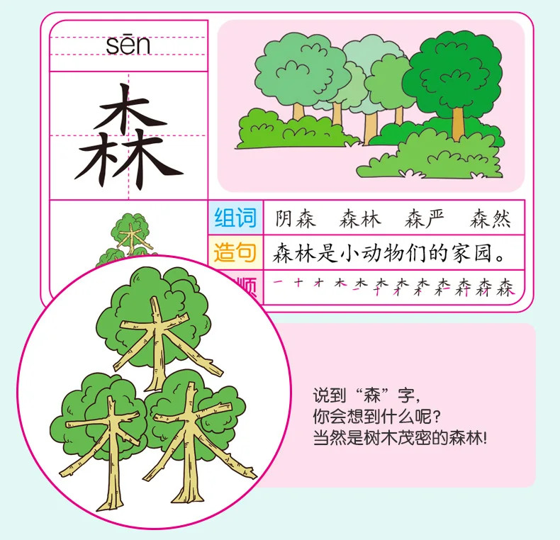 Рисунок 6 - Новые книги для дошкольного образования