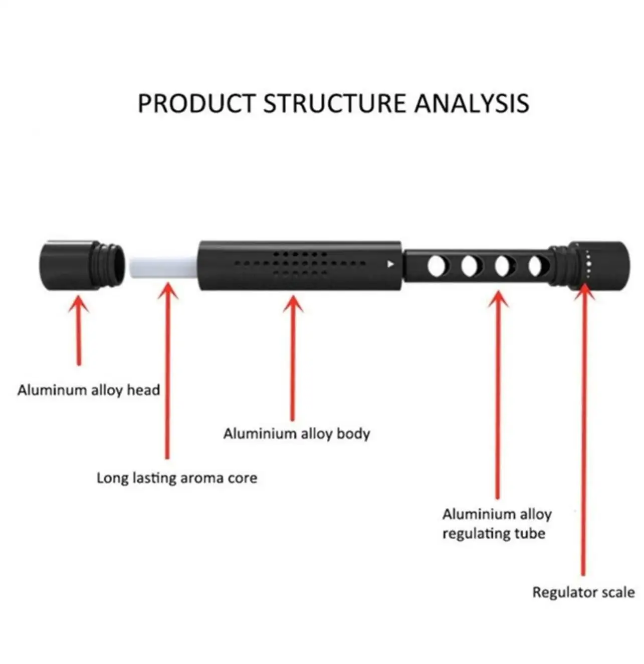 Автомобильный освежитель воздуха авто выход духов вентиляционное отверстие для