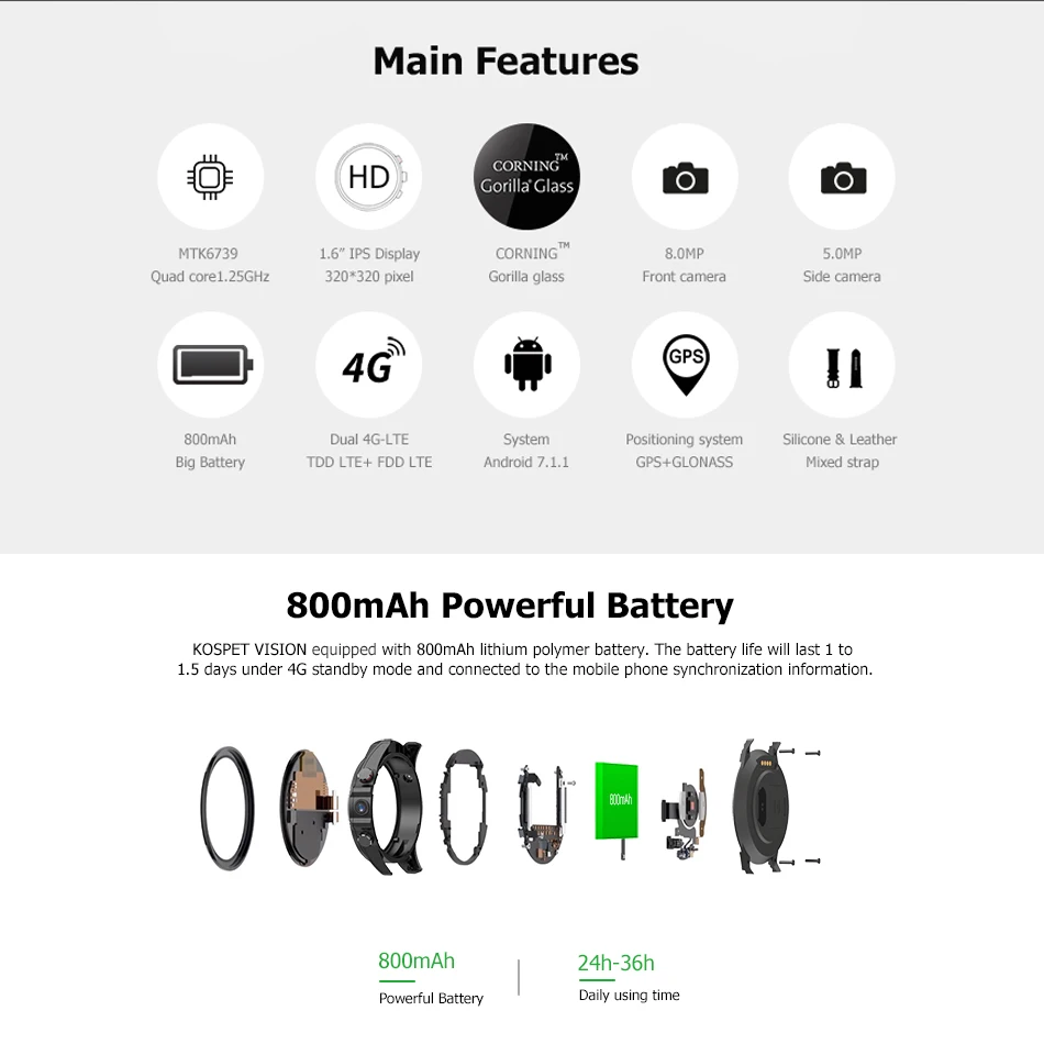 Kospet Vision Смарт-часы телефон 1 6 дюймов 4G-LTE 3g + 32G 8.0MP фронтальная двойная камера