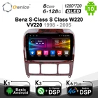 DVD-плеер Автомобильный 2DIN, 6 ГБ + 128 Гб, Android 1998, для Mercedes Benz S-Class S Class W220, VV220 2005-1280
