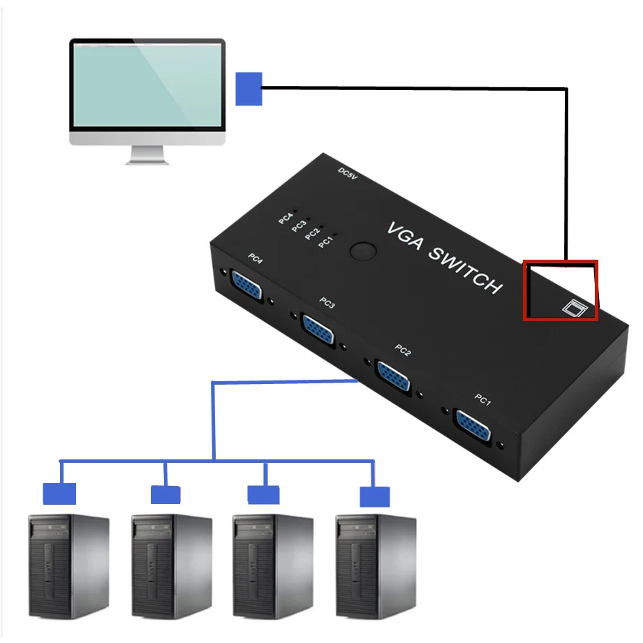 Коммутатор VGA 4 в 1 выключатель для видеосигнала HD усилитель сигнала разветвитель
