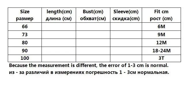 Корейский Японский стиль, Осенний комбинезон для маленьких мальчиков и девочек, милый комбинезон с рисунком кролика для маленьких мальчиков и девочек, Весенняя детская одежда