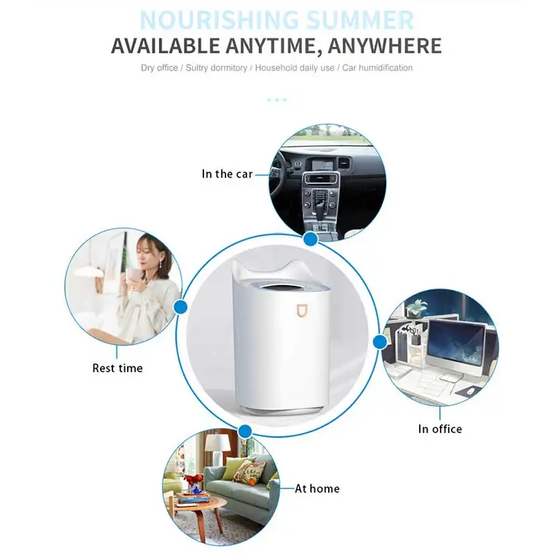 Увлажнитель воздуха ультразвуковой 3000 мл с двойной насадкой и светодиодной