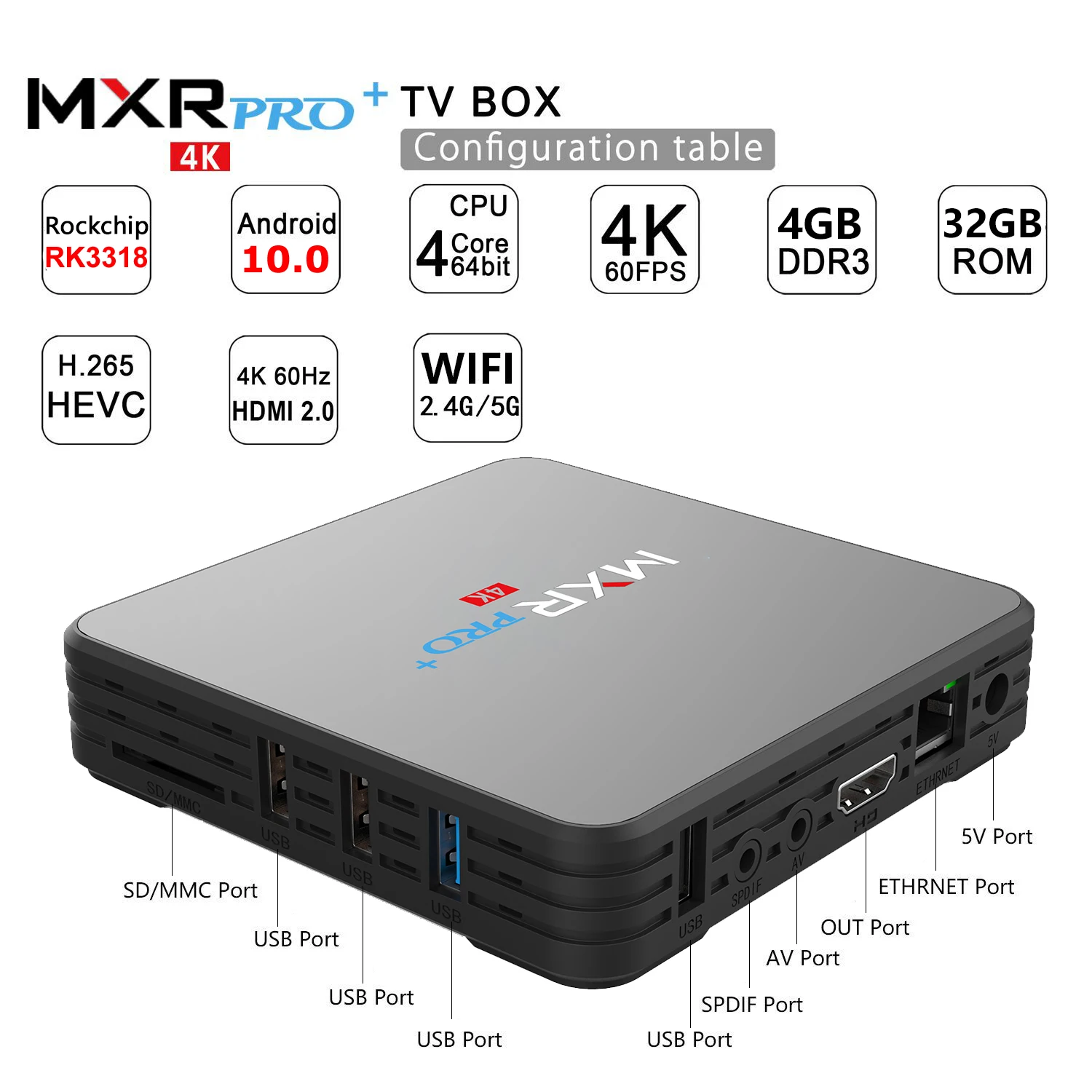 MXR PRO PLUS Android 10 ТВ коробка 4 Гб Оперативная память 32GB Встроенная 4K RK3318 ядра цифровой
