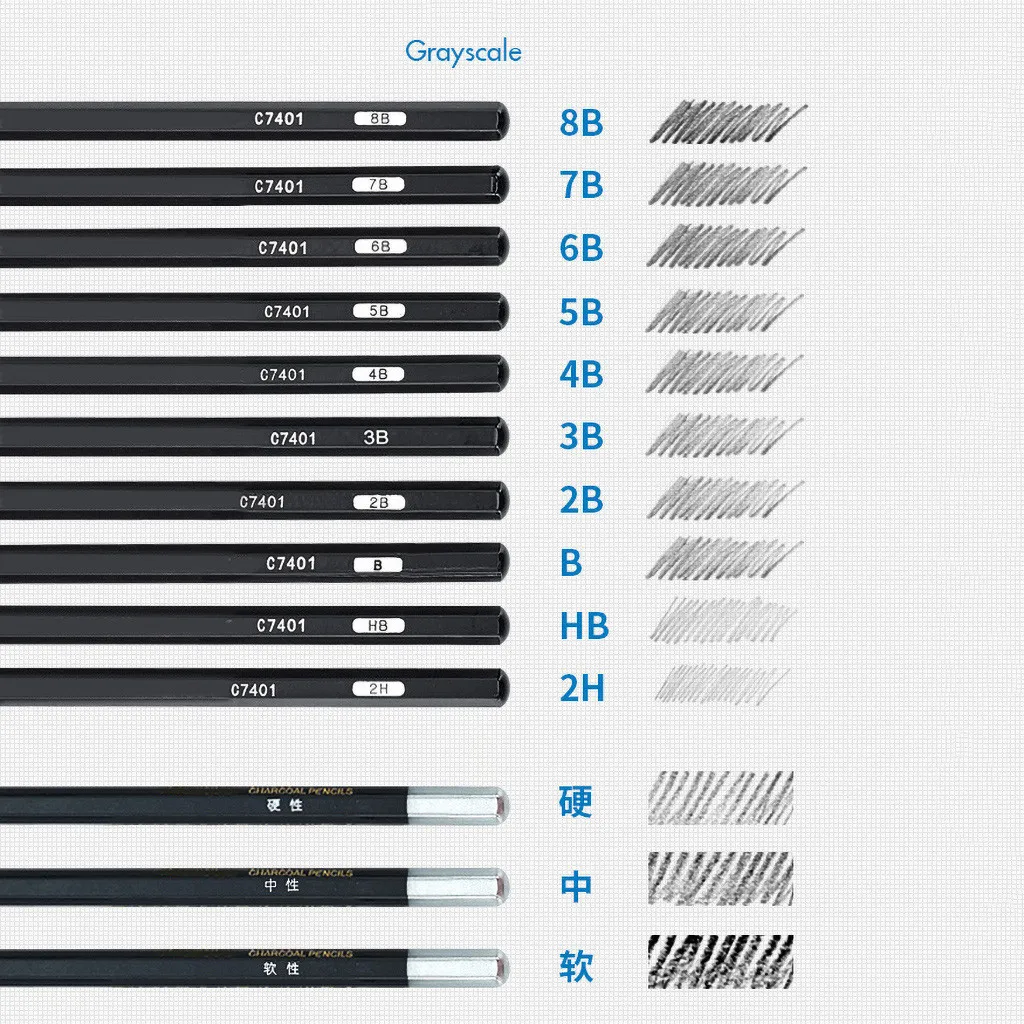 

Art Supplies Artist Sketching Kit Canvas Roll Up Pencil Case For Beginners Child for School Office Stationery School Supplies