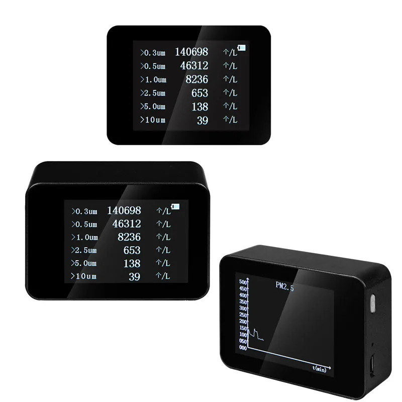 PM2.5 PM10 PM1.0 Detectors New Air Quality Monitor Detector Laser Gas Analyzer Portable Tester for Home Car Office | Инструменты