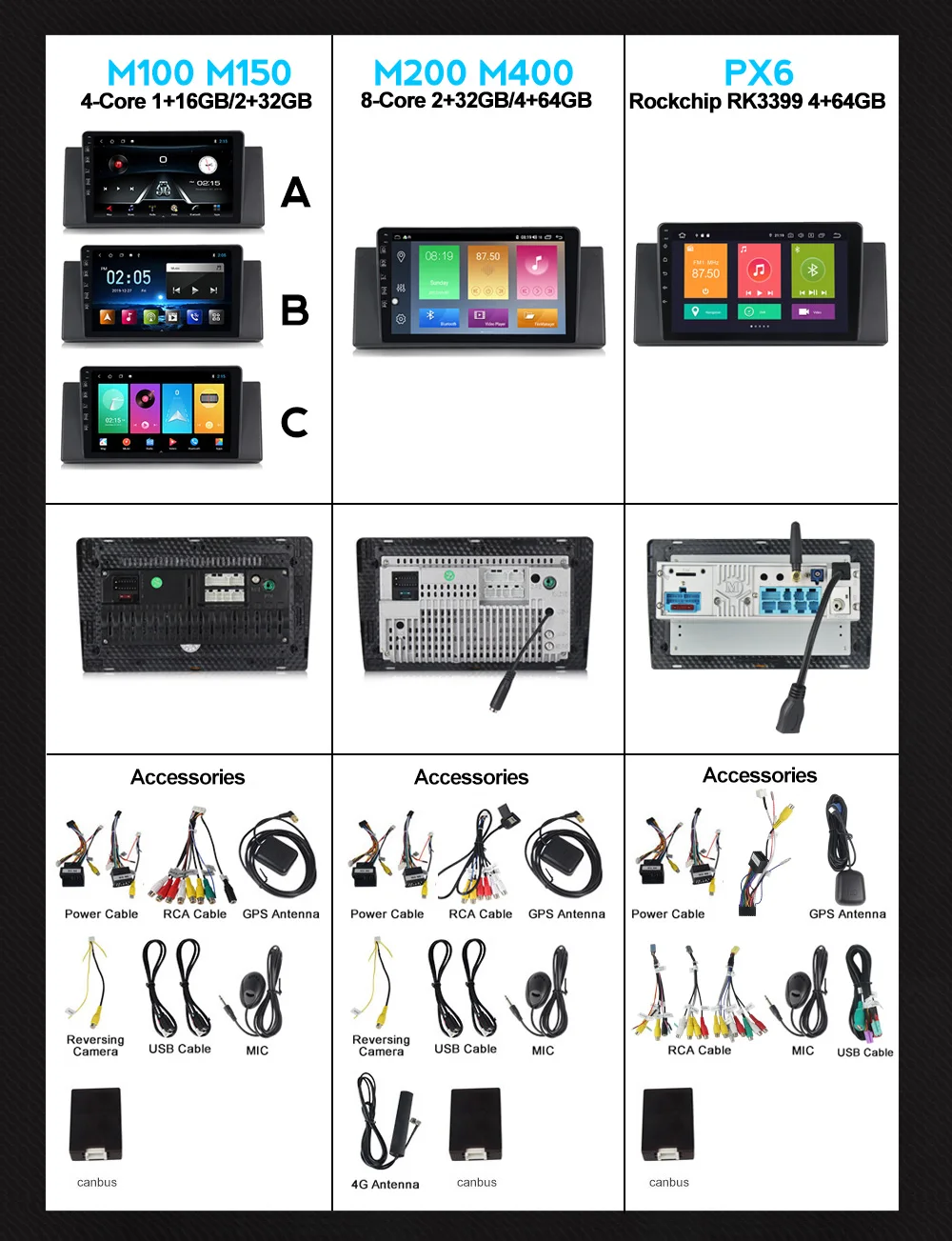 

Navifly 4G LTE DSP 2.5D IPS Android Car multimedia player navigation gps for BMW 5 E53 E39 X5 1995-2005 Car Radio Video Playe
