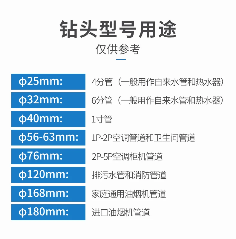 220V 1600W 155mm Rhinestone drilling machine concrete water electric drill hand-held water mill drilling machine