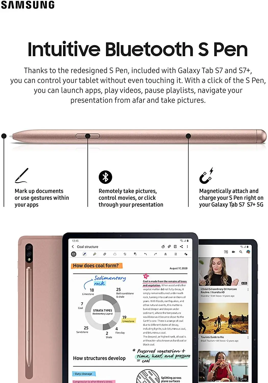 WOOWOO Высокое качество 100% оригинальный Samsung Galaxy Tab S7 | + S Pen с Bluetooth быстрая жидкость