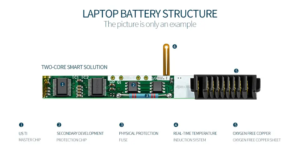 Golooloo 6 ячеек ноутбук Батарея для acer AS07A31 AS07A32 AS07A41 AS07A42 AS07A51 AS07A52 AS07A71 AS2007A MS2219 2930 4530