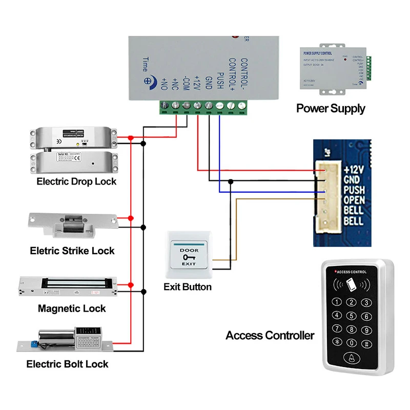 Автономный контроль доступа с клавиатурой F007 устройство управления дверным