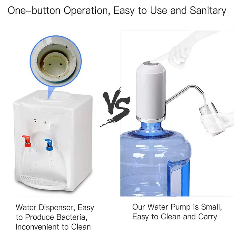 Насос для бутылок с водой электрический насос питьевой воды 5 галлонов диспенсер