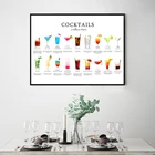 Коктейль рецепт плакат искусство печати раньше, коктейль влюбленный подарок коктейльное меню Холст Живопись стены Искусство Картины