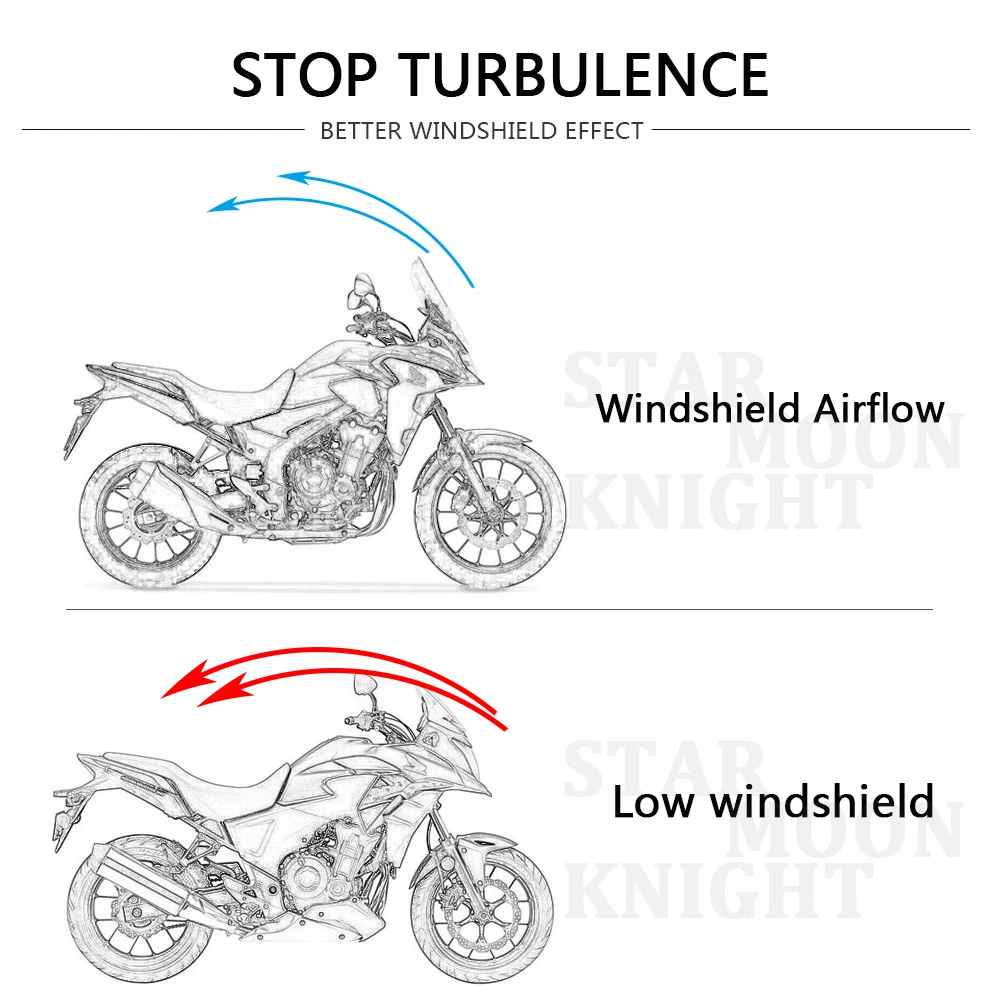 Дефлектор ветрового стекла для мотоцикла защита от ветра Honda CB500X CB 500X2012 2020 2019