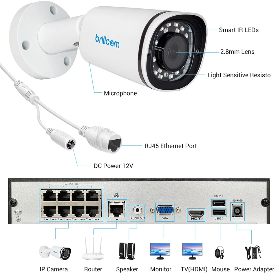 Комплект видеонаблюдения Brillcam 4K 8 Мп каналов POE Nvr 4 IP-камеры 2 ТБ HDD запись звука 24/7 -
