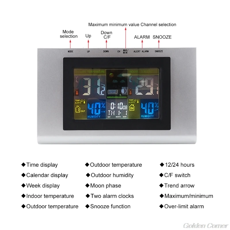 

433MHz Wireless Thermometer Humidity Weather Station Hygrometer Temperature Indoor Outdoor with Alarm & Calendar M09 21