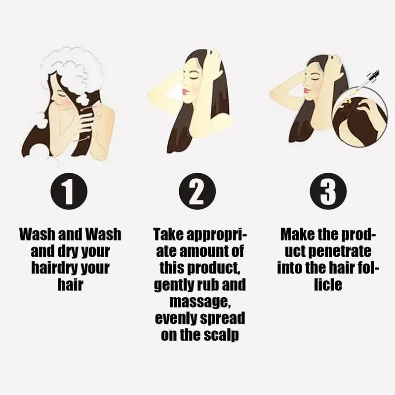 

Hair Growth Essential Oils Ginger Germinal Oil Fast Hair Hair Dense Growth Beauty Loss Treatment Growth Anti-Hair Serum Alo X2C6