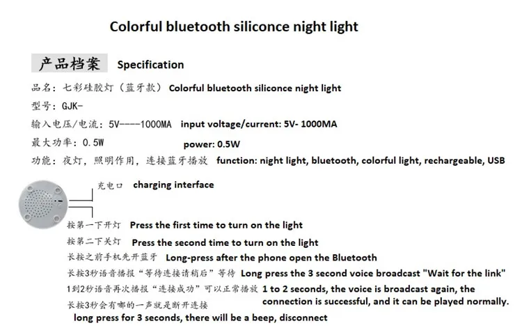 Силиконовый сенсорный Сенсор Bluetooth ночной Светильник USB Перезаряжаемые для Для детей Детские 7 цветов мультфильм кролик светодиодный ночной Светильник кровать
