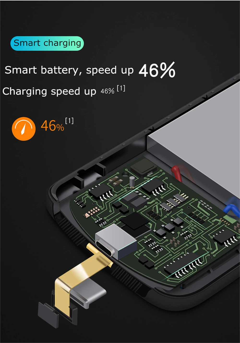 5000 мАч запасной внешний аккумулятор чехол для OPPO Reno 10X power Case расширенное зарядное устройство для аккумулятора чехол power Bank чехол для телефона