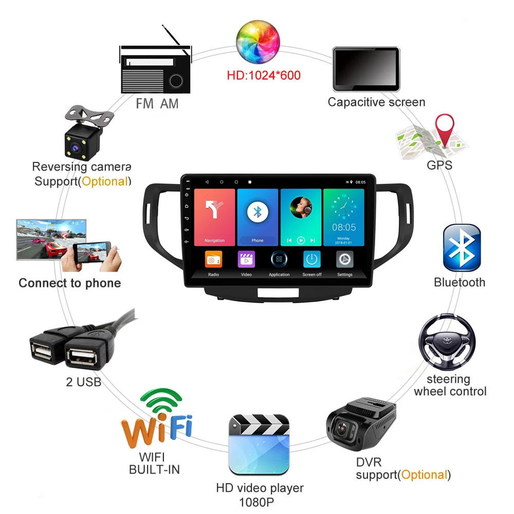 Автомагнитола easteregg 9 дюймов 2 din Android 8 1 стерео Wi Fi GPS навигация мультимедийный