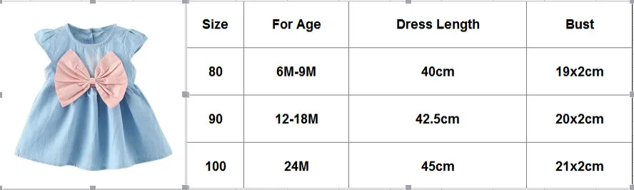 . 2018 Новое модное и элегантное стильное Летнее мини-платье для маленьких девочек