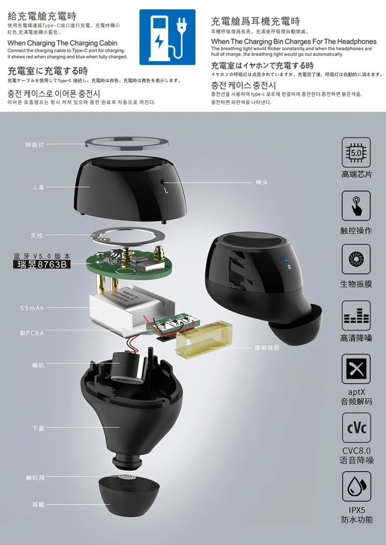 MIJIA TWS ME V5 Bluetooth наушники с двойной ручкой мини Беспроводные спортивные наушники сенсорные наушники-вкладыши bluetooth-гарнитура